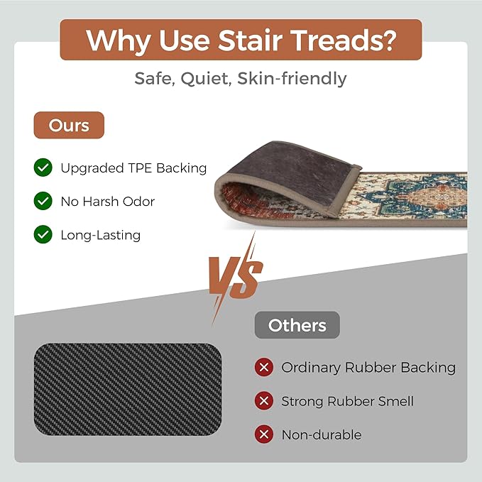 Non Slip Stair Treads for Wooden Steps 15PCS - 8"x30" Indoor Safety Carpet, Edging Mats with TPE Adhesive Backing, Pet and Elderly Friendly Stair Rugs (Red)