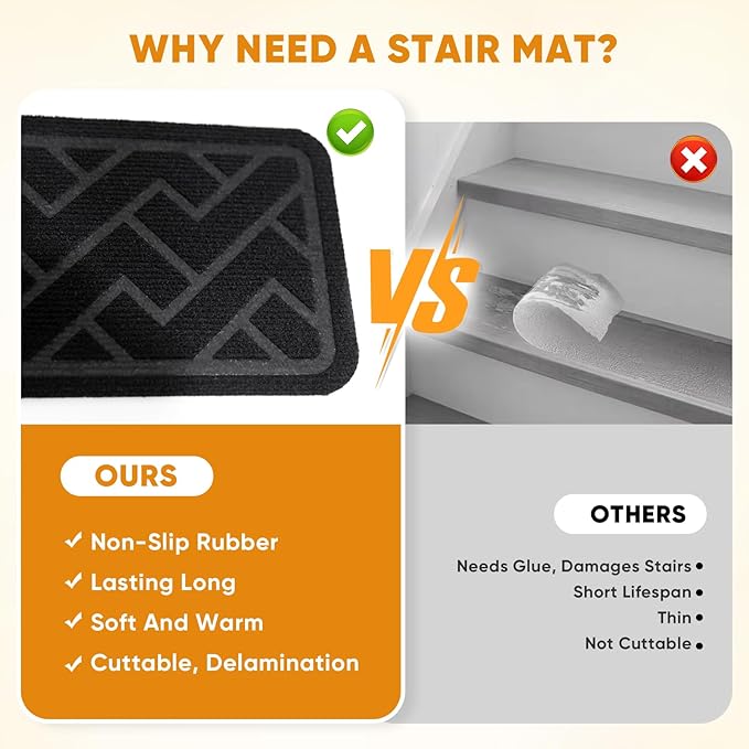 15 Pack 8 "X 30" Non Slip Stair Treads for Wooden Steps, Carpet Stair Treads Made of Polyester and Reusable Adhesive, Stair Runner Rugs for Kids, Elders and Pets (Black)