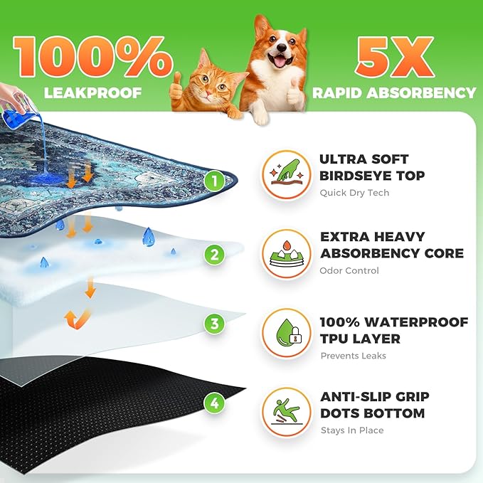 Hompet 4 Pack Super Absorbent Dog Door Mat for Muddy Paws, Washable Pee Pads for Dogs, Reusable Puppy Training Pads, Quick Dry Non-Slip Pet Entryway Rug, Leak-Proof Potty Pad for Indoor Floors 18x28