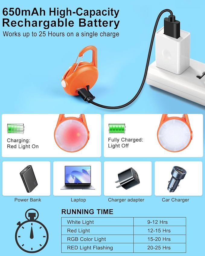 Dog Collar Light, 4 Modes Dog Lights for Night Walking, Rechargeable LED Pet Collar Light for Nighttime Clip on, IP68 Waterproof Pet Walking Accessories-2 Pack (Orange)