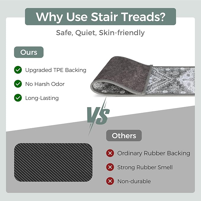 Non Slip Stair Treads for Wooden Steps 15PCS - 8"x30" Indoor Safety Carpet, Edging Mats with TPE Adhesive Backing, Pet and Elderly Friendly Stair Rugs (Charcoal)