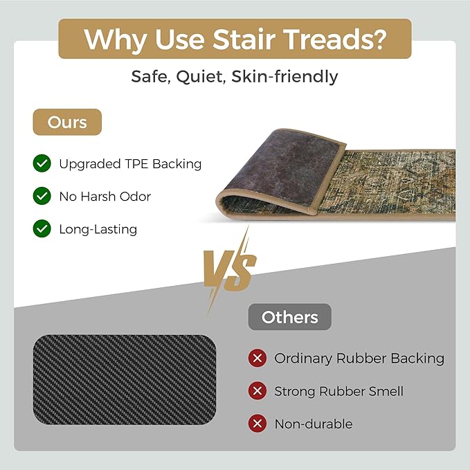 Non Slip Stair Treads for Wooden Steps 15PCS - 8"x30" Indoor Safety Carpet, Edging Mats with TPE Adhesive Backing, Pet and Elderly Friendly Stair Rugs (Olive/Brown)
