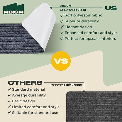 MBIGM 8" X 30" (28 in Pack) Non-Slip Carpet Stair Treads Non-Skid Safety Rug Slip Resistant Indoor Runner for Kids Elders and Pets with Reusable Adhesive - Gray