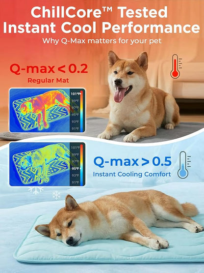 furrybaby Dog Cooling Mat for Large Dogs, 30"x20" Self Cooling Pet Cooling Mat for Dogs & Cats, QMAX>0.5, Thickened Cool Fiber, Cooling pad for Dog Bed, Durable Portable Indoor/Outdoor Summer,Blue