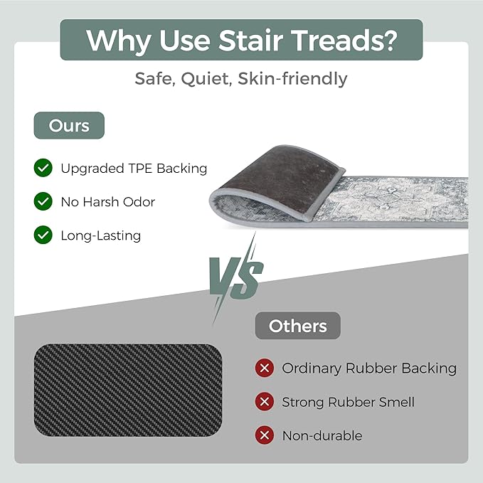 Non Slip Stair Treads for Wooden Steps 15PCS - 8"x30" Indoor Safety Carpet, Edging Mats with TPE Adhesive Backing, Pet and Elderly Friendly Stair Rugs (Grey)