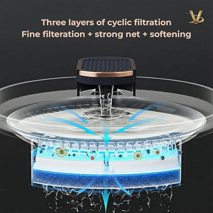 VIMALIFE Cat Dog Water Fountain, 3L/101oz Christmas Gifts for Dogs & Cats Automatic Water Dispenser, Food Grade Pet Drinking Fountain with Filter System, Quiet & Easy Clean, Navy Blue