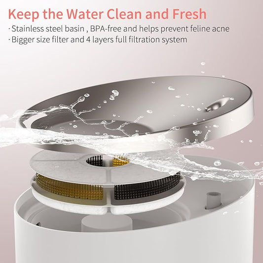 beQ Cat Water Fountain, 84oz/2.5L Stainless Steel Automatic Pet Fountain Dog Water Dispenser with 4pcs Replacement Filters for Cats, Dogs, Multiple Pets Drinking Bowl, Indoor Ultra-Quiet Smart Pump