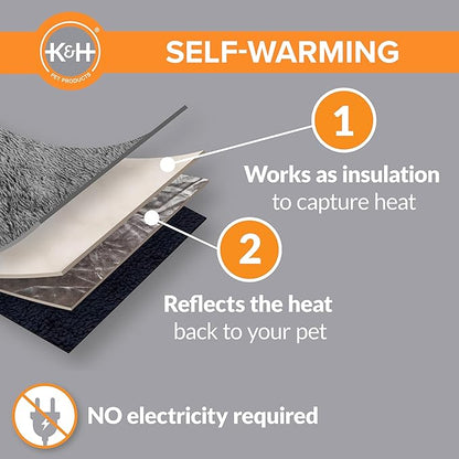 K&H PET PRODUCTS Self-Warming Cat Bed Pad, Self Heating Pad for Outdoor Cat Houses, Warming Mat for Indoor Pet Beds & Furniture, Reversible Blanket, Machine Washable - Small 21 X 17in Gray/ Black