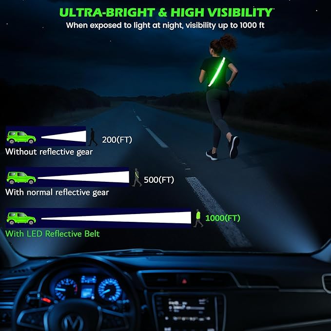 Reflective Sash Gear for Walking at Night,Flashing LED Reflective Belt Safety Lights for Walkers Night Dog Walking Biking Running,High Visibility Rechargeable With Wear 2 Ways for Men Women