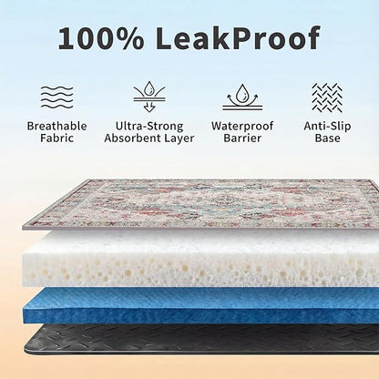 Dog Pee Pads Training Pads Upgrade Triple Thickness All-Purpose Super Absorbent & Leak-Proof, Quick Dry and Leak-Proof and Odor Control (Blue/White/Multi, 36" x72"x2PCS)