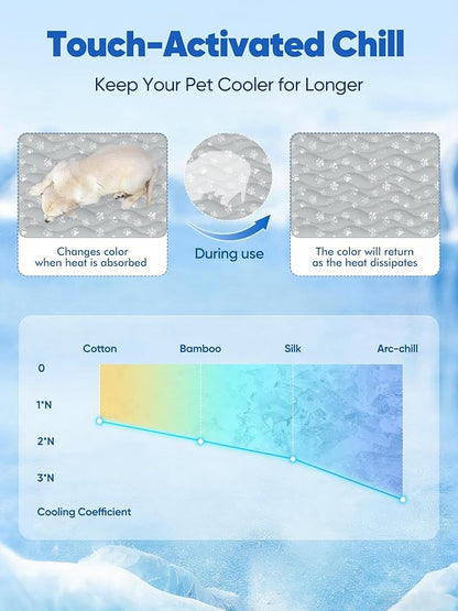Rywell Super-Absorbent Cooling Mat for Dogs 59"x40" Arc-Chill 3.0 & Color-Changing Dog Cooling Mat, Stay Cool & Dry, Washable, Non-Slip Pet Bed Mat for Floors, Sofas, Kennels