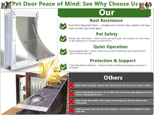 Large Dog Door Doggy Door Easy Install - Wood & PVC Doors & Walls，Doggie Free Movement &Strong Magnetic Auto-Close & Sliding Lock,Telescoping Frame,10 1/8" x 15 3/4" for Large Dogs Up to 100 lb
