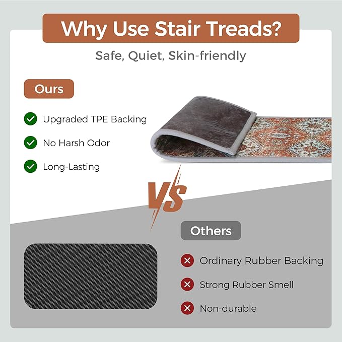 Non Slip Stair Treads for Wooden Steps 15PCS - 8"x30" Indoor Safety Carpet, Edging Mats with TPE Adhesive Backing, Pet and Elderly Friendly Stair Rugs (Rust)
