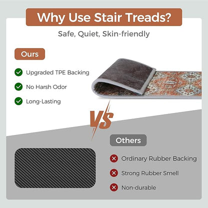 Non Slip Stair Treads for Wooden Steps 15PCS - 8"x30" Indoor Safety Carpet, Edging Mats with TPE Adhesive Backing, Pet and Elderly Friendly Stair Rugs (Rust)