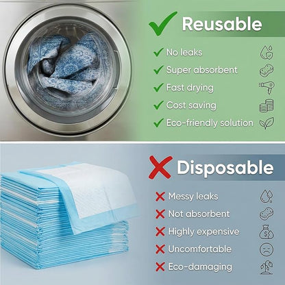 Dog Pee Pads Training Pads Upgrade Triple Thickness All-Purpose Super Absorbent & Leak-Proof, Quick Dry and Leak-Proof and Odor Control (Blue/Multi, 36" x36"x2PCS)