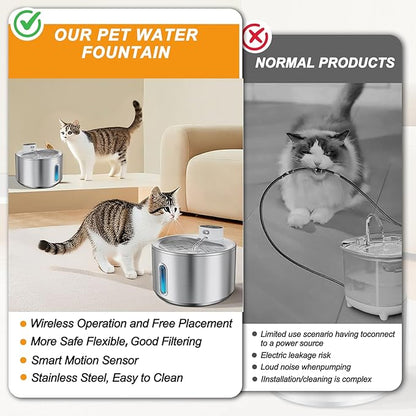Cat Water Fountain Stainless Steel, 4L/135fl oz for Cats Dogs - Wireless Pet Water Dispenser Battery Operated with 5000mAh, Motion Sensor Activated, Ultra Quiet Pump, 6 Filters, Easy Clean Design
