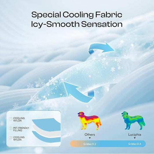 Luciphia Premium Cooling Dog Blanket for Small Medium Dogs Q-max>0.4 Washable Self-Cooling Cat Pet Mat Puppy Breathble Calming Throw for Beds Couches (Blue,29x40 inches)