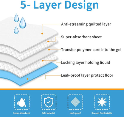 Bolux Dog and Puppy Training Pads, 13”×18” Disposable Dog Pee Pads, 100/Counts Ultra Absorbent & Leak-Proof Pet Underpads, Dry Quickly Pee Pad for Dog Cats Rabbits or Other House Training Pet