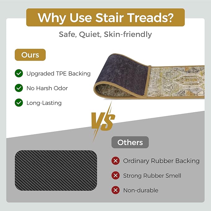 Carpet Stair Treads Non Slip 15PCS, 8" X 30" Edging Stair Runner for Wooden Steps Indoor, Resistant Stair Rugs with Reusable TPE Adhesive Backing, Residue Mat for Elders, Pets, Tawny/Ivory