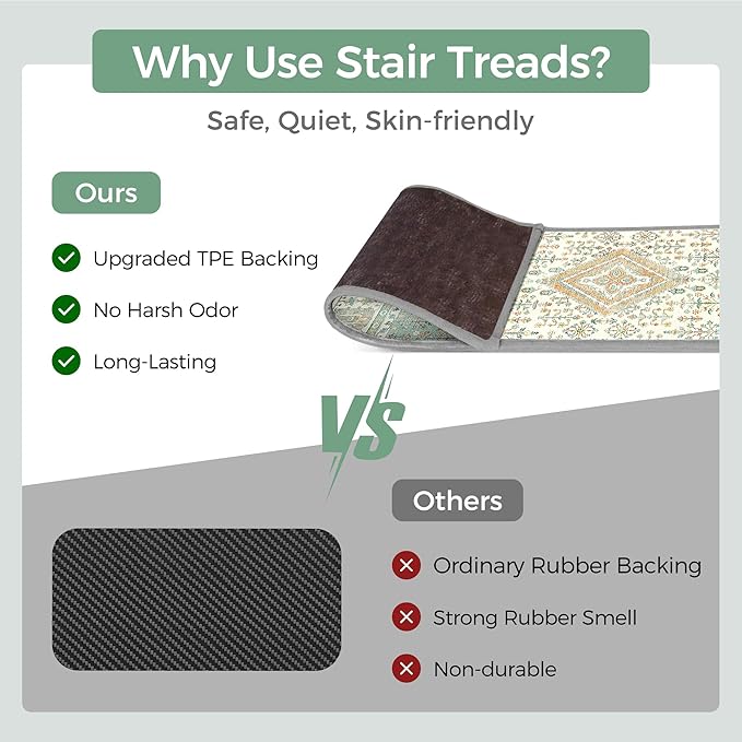 Non Slip Stair Treads for Wooden Steps 15PCS - 8"x30" Indoor Safety Carpet, Edging Mats with TPE Adhesive Backing, Pet and Elderly Friendly Stair Rugs (Green&Ivory)