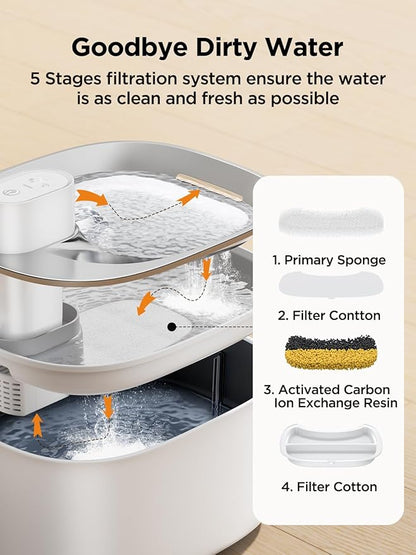 Wireless Cat Water Fountain with Sensor, 4000mAh Battery Operated, FEELNEEDY 4L/135 fl oz Pet Water Fountain for Cats and Dogs, Ultra Quiet Cat Drinking Fountain with 2 Filters (White YPD-C004P)