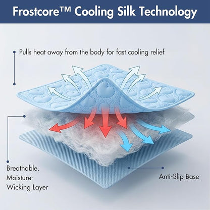 Spark Paws Cooling Mat for Dogs - Self Cooling Dog Mat & Pet Cooling Pad for Large, Medium & Small Dogs - Non-Toxic, Non-Gel Washable Cooling Bed - Hearts Blue - Size S