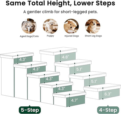 Love's cabin Dog Stairs for High Bed 22" H, Foldable Pet Stairs for Small Medium or Large Dogs Puppy with Storage for Bed or Couch, Cat Dog Steps Ramp with Zip up to 200 lbs, Black, 5 Steps