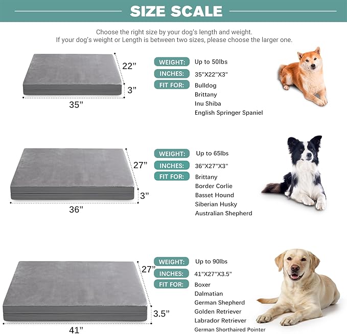 Vonabem Waterproof Outdoor Dog Bed Large Medium Sized Dogs, Washable Crate Pad 35 inch, Foam Orthopedic Pet Beds with Removable Cover,Durable Anti-Slip Kennel Pads 35"x22", Gray