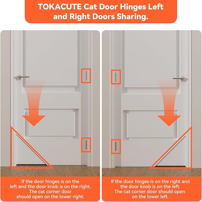 Cat Door Corner, Cat Door Hinges for Interior Door, Left and Right Doors Sharing, Cat Corner Door for Your Cat with Private Space