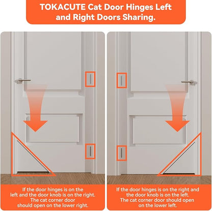 Cat Door Corner, Cat Door Hinges for Interior Door, Left and Right Doors Sharing, Cat Corner Door for Your Cat with Private Space
