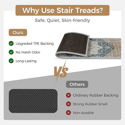 Non Slip Stair Treads for Wooden Steps 15PCS - 8"x30" Indoor Safety Carpet, Edging Mats with TPE Adhesive Backing, Pet and Elderly Friendly Stair Rugs (Blue Brown)