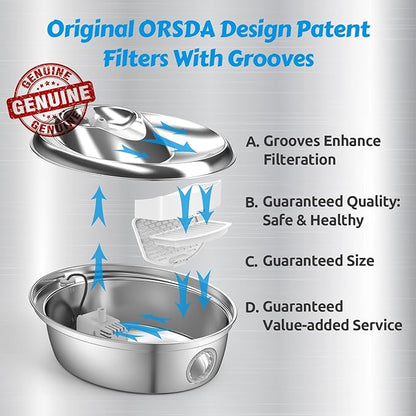 ORSDA Cat Water Fountain Filters, ONLY for D36/D66 Cat Fountain With Water Level Window, (8 Filters Replacement+4 Pump Sponges)