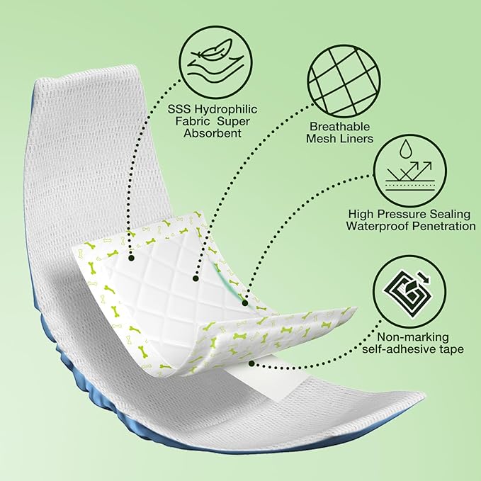 Dog Diaper Liners Booster Pads for Male & Female Dogs, Disposable Doggie Diaper Inserts Fit Dog Belly Bands and Male Wraps, Super Absorbent and Leakproof Long-100Count
