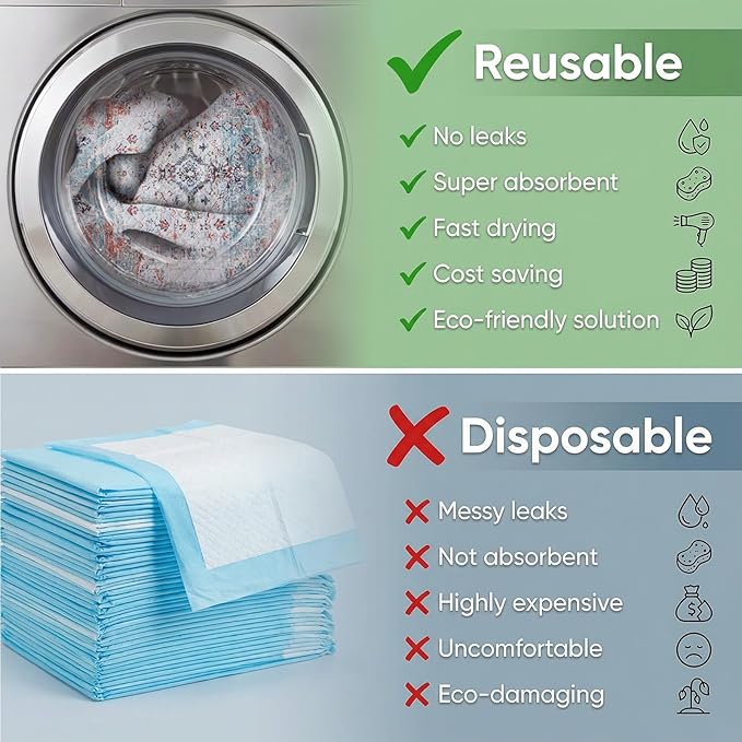 Dog Pee Pads Training Pads Upgrade Triple Thickness All-Purpose Super Absorbent & Leak-Proof, Quick Dry and Leak-Proof and Odor Control (Blue/White/Multi, 24" x48" x2PCS)