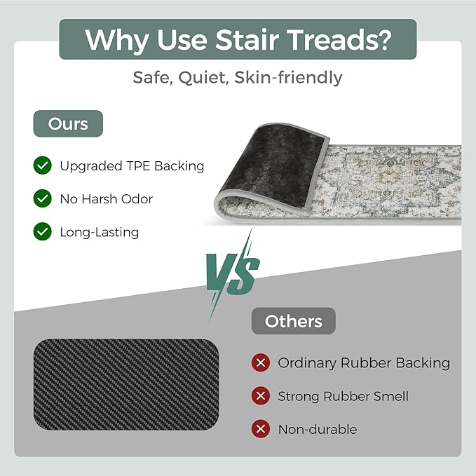 Non Slip Stair Treads for Wooden Steps 13PCS - 8"x30" Indoor Safety Carpet, Edging Mats with TPE Adhesive Backing, Pet and Elderly Friendly Stair Rugs (Taupe)