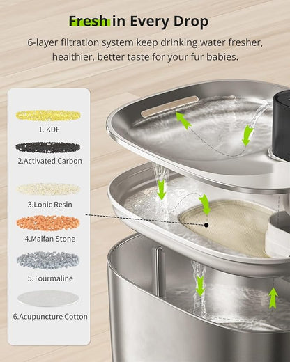 Wireless Cat Water Fountain Stainless Steel,135floz/4L Battery Operated Automatic Pet Fountain,Cordless Cat Water Dispenser Pet Water Fountain for Cats Dogs Pets Outdoor