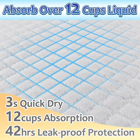 Puppy Pads Extra Large 30"x36", 40 Count Thicken XLarge Puppy Pee Pads for Dogs Super Absorbent, Leak-Proof Disposable Pet Training Pad, Potty Piddle Mats for Puppies, Cats, Doggies, Blue