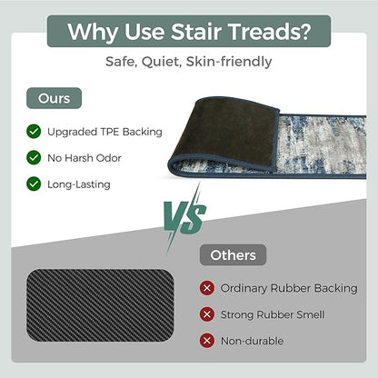 Non Slip Stair Treads for Wooden Steps 15PCS - 8"x30" Indoor Safety Carpet, Edging Mats with TPE Adhesive Backing, Pet and Elderly Friendly Stair Rugs (Blue/Ivory)