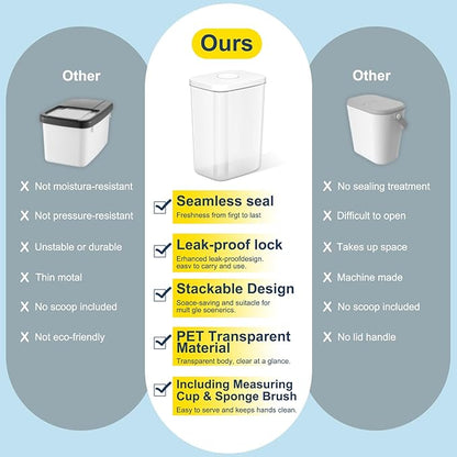 5-8 Lbs/6Qt Airtight Dog Cat Food Storage Container and Pet Storage Bin BPA-Free, PET Clear Stackable Dog Treat Containers Measuring Scoop Suitable for Dogs Food, Cats Food and Other Dry-1Pack