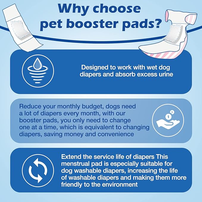 Disposable Dog Diaper Liners Booster Pads for Male and Female Dogs, Doggie Diaper Inserts fit Most Types of Dog Diapers - Pet Belly Bands and Male Wraps-L-80PCS