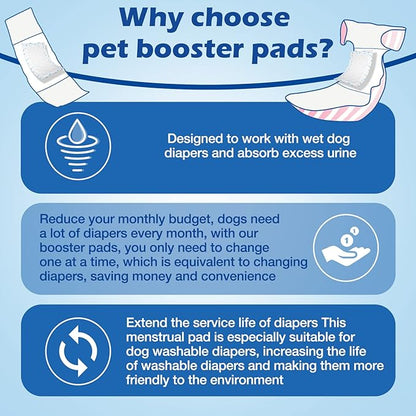 Disposable Dog Diaper Liners Booster Pads for Male and Female Dogs, Doggie Diaper Inserts fit Most Types of Dog Diapers - Pet Belly Bands and Male Wraps-S/M-80PCS