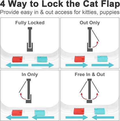 Cat Door, Safety Pet Door with 4 Way Lock, Weatherproof & Easy Installation Cat Flap Door for Interior Exterior Door, Window, Wall(Medium, 5.98in x 5.7in Flap)