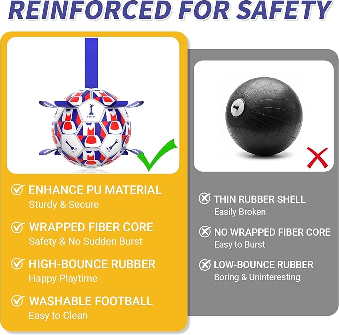 Interactive Dog Ball Toys, 2026 Dog Soccer Ball with Thicken Straps for Small Medium Breeds Tug of War, Small Herding Balls with Pump for Puppy Dogs Outdoor Play Training (Blue, 6 Inch)