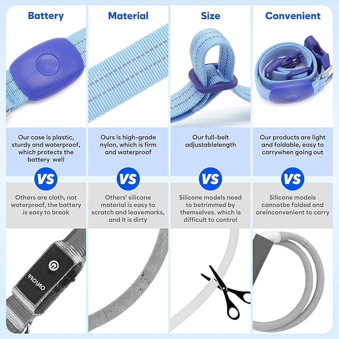 Light Up Dog Collar, LED Lighted Reflective Dog Collars for Night USB Rechargeable, Glow Collar for Dogs, Waterproof Adjustable Flashing Dog Collar for Night Safety (Blue, Small)