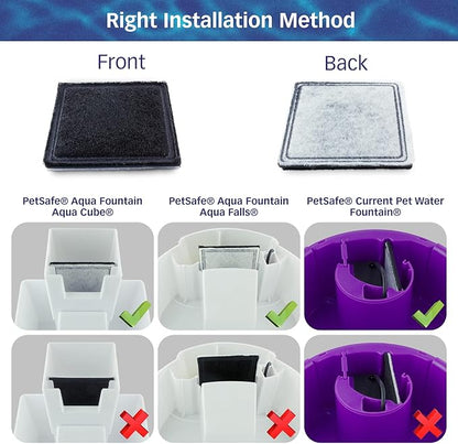 PETSTANDARD Replacement Filter Compatible with PetSafe® Fountain Aqua Cube®, Aqua Falls® and Current Pet Water Fountain, Pack of 12