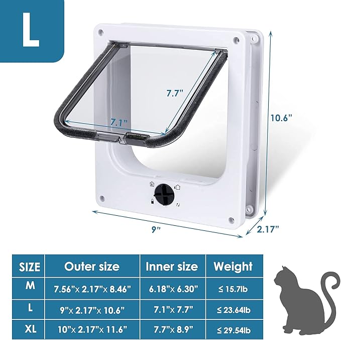 Upgraded Version - Cat Doors Flapp (for Cat up to 23.6lb), Magnetic Pet Door with 4 Way Locking for Interior Exterior Doors, Weatherproof Gate, Easy Installation