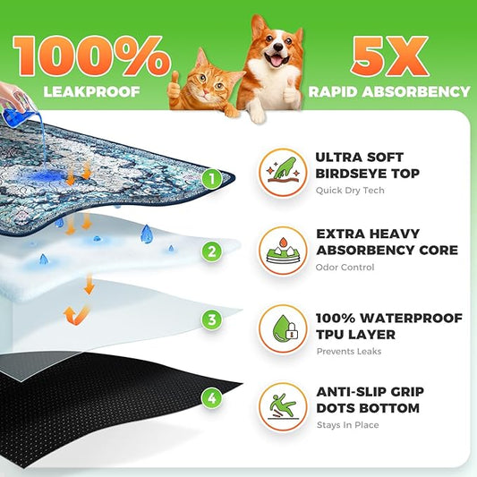 Hompet 2 Pack Super Absorbent Dog Door Mat for Muddy Paws, Washable Pee Pads for Dogs, Reusable Puppy Training Pads, Quick Dry Non-Slip Pet Entryway Rug, Leak-Proof Potty Pad for Indoor Floors 18x54