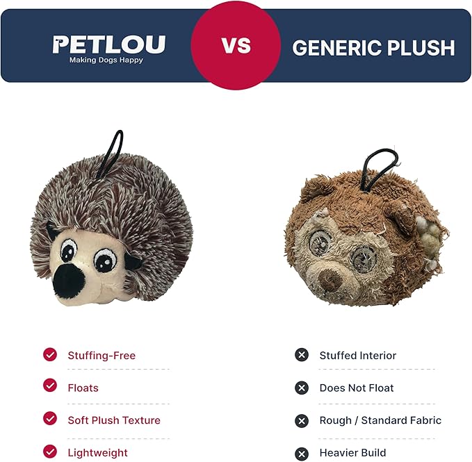 Pet Lou 4 Inch Squeaky Hedgehog Ball Dog Plush Toy, Stuffing-Free Soft Plush, Durable Bouncy Squeaker Ball, Floats in Water, for Small & Medium Dogs