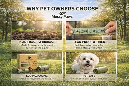 MossyPaws Biobased Dog Poop Bags – 360 Count (24 Rolls) – Plant-Based, Leak-Proof, Durable – Eco-Friendly Pet Waste Bags with Recyclable Packaging – 9x13 Inch – Fits All Dispensers