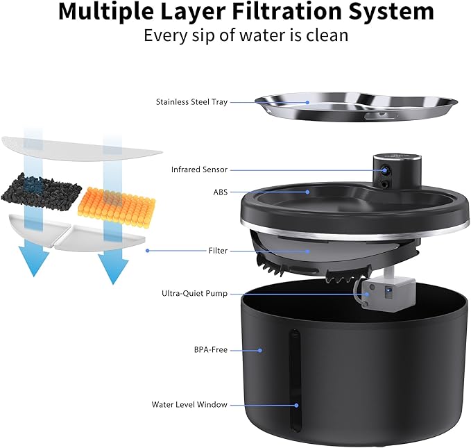 Cat Water Fountain Cordless, 108oz/3L Pet Fountains for Cats Indoor with Stainless Steel Tray, Battery Operated Cat Drinking Fountain with Motion Sensor, Ultra Quiet Pump